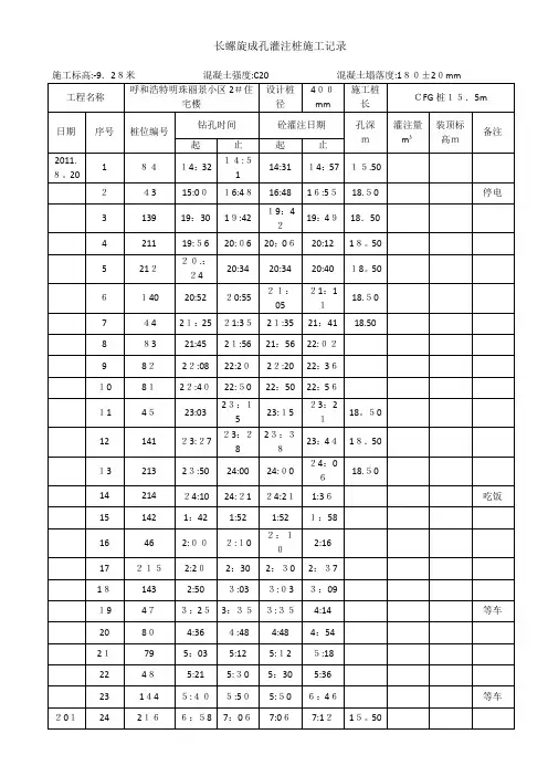 长螺旋成孔灌注桩施工记录【可编辑范本】