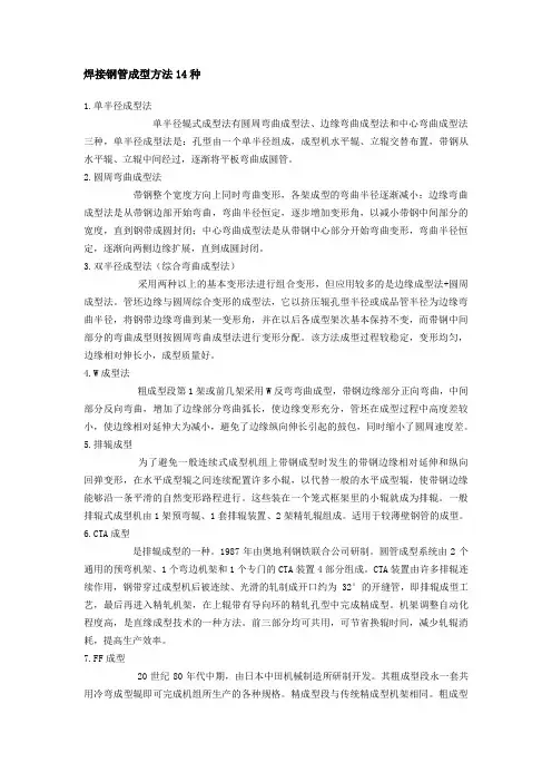 焊接钢管成型方法14种