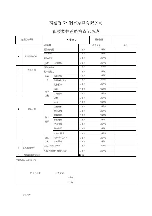 视频监控系统检查记录表