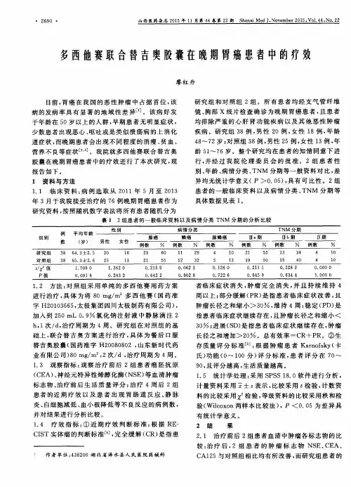 多西他赛联合替吉奥胶囊在晚期胃癌患者中的疗效