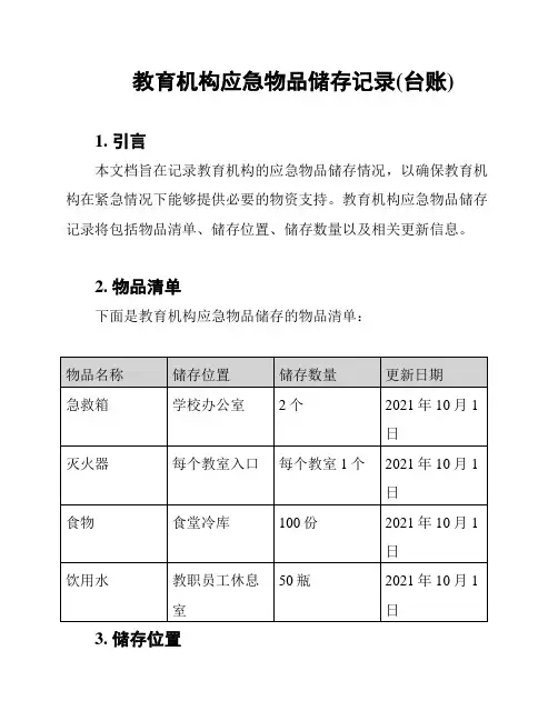 教育机构应急物品储存记录(台账)