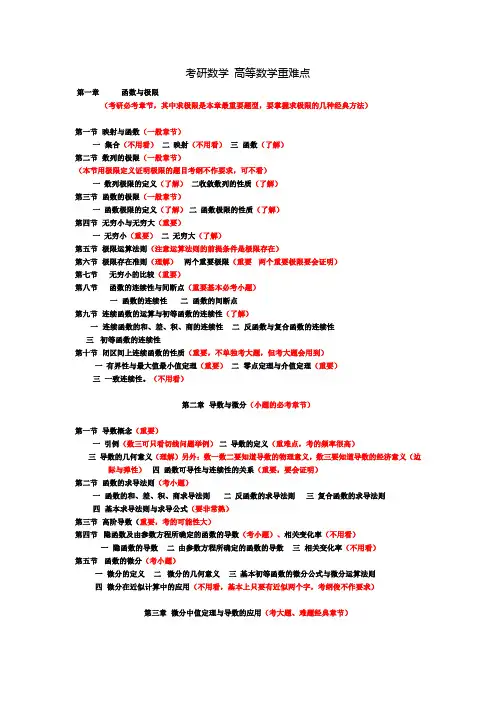 高数考研重点罗列