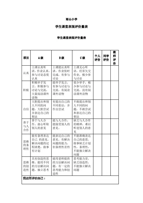 学生课堂表现评价量表123