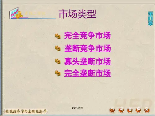 四种市场结构  ppt课件