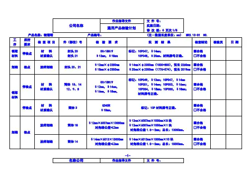 TSG07-2019压力管道产品质量检验计划-1