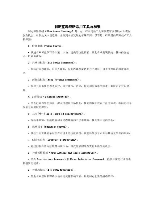 制定蓝海战略常用工具与框架