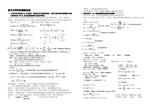 实用高中化学知识规律总结