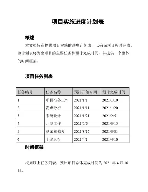 项目实施进度计划表