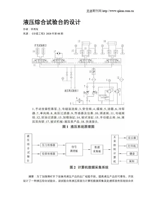 液压综合试验台的设计