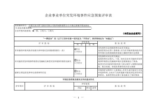 企业事业单位突发环境事件应急预案评审表