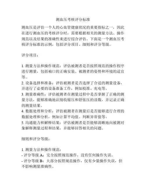 测血压考核评分标准