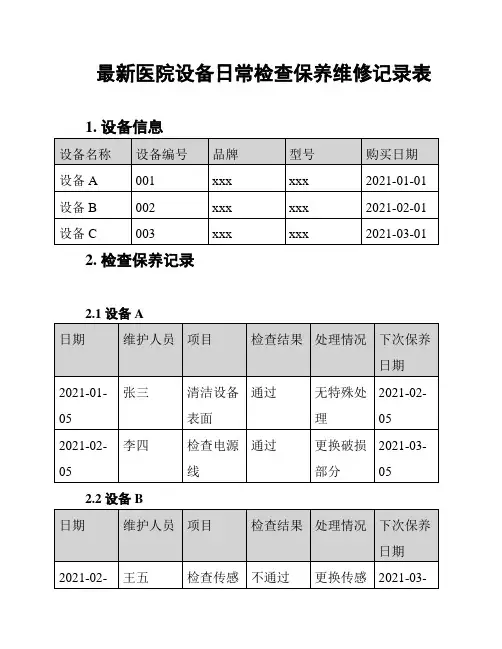 最新医院设备日常检查保养维修记录表