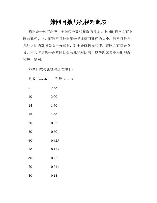 筛网目数与孔径对照表