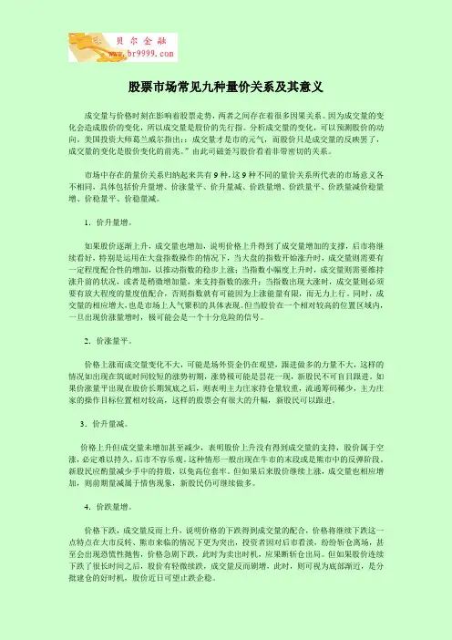 股票市场常见九种量价关系及其意义