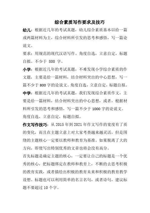 综合素质写作题要求及技巧
