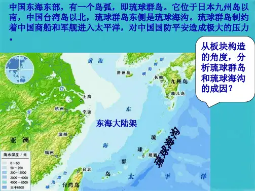 板块运动与宏观地形(共43张PPT)