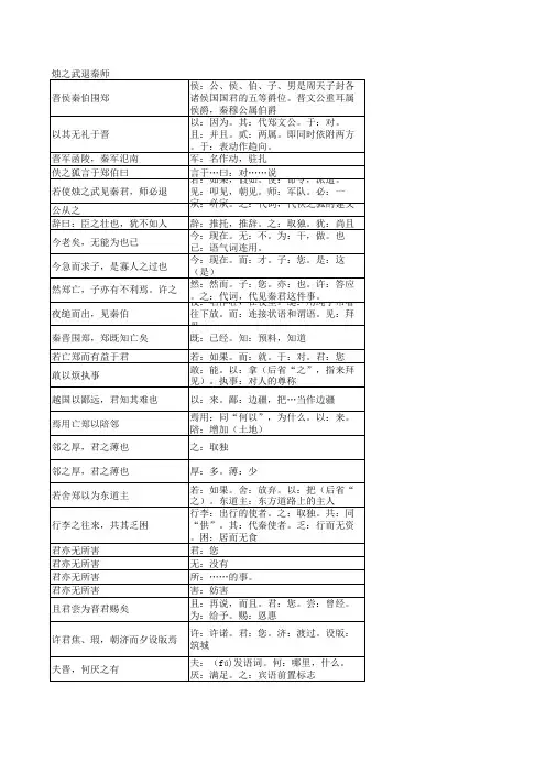 人教版高中语文必修一文言文翻译注释