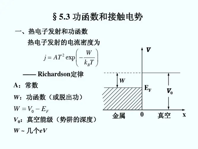 固体物理52金属中自由电子论