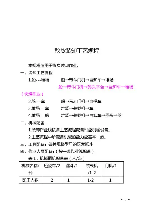 散货装卸工艺规程--煤炭