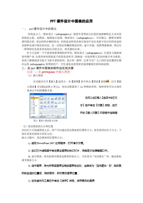 图表在PPT中的制作以及应用(免费)