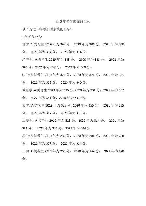 近5年考研国家线汇总