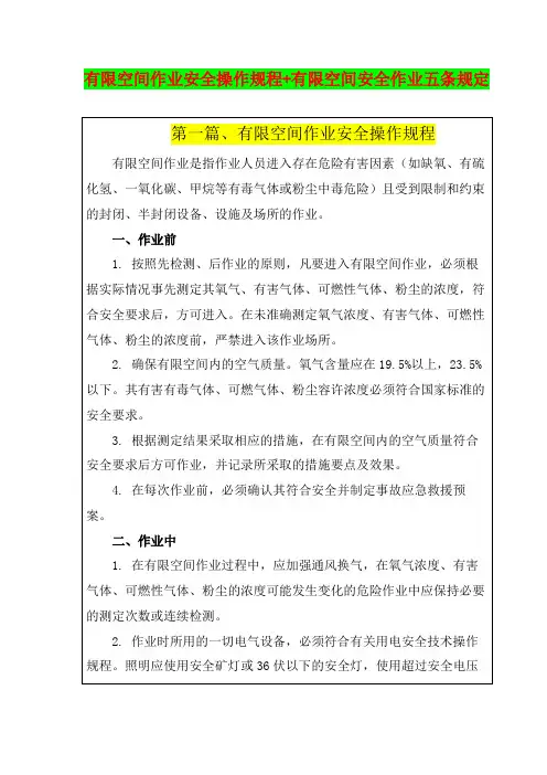 有限空间作业安全操作规程+有限空间安全作业五条规定