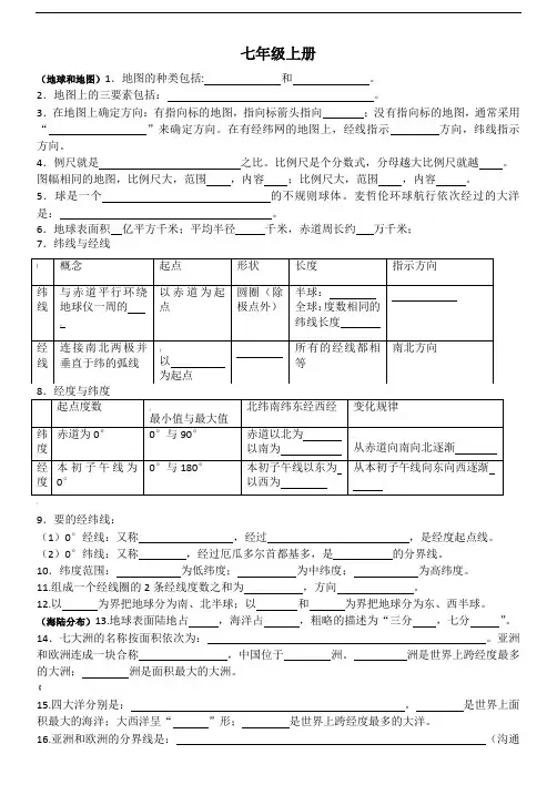 湘教版初中地理复习提纲(填空版)汇总