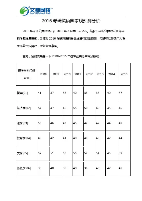 2016考研英语国家线预测分析