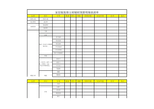 家居版装修主材辅材预算明细表清单模板