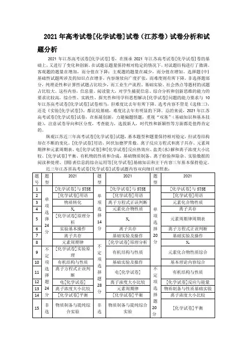 【化学】2021年高考试题——(江苏卷)解析版