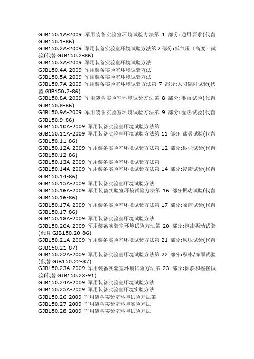 新版GJB150目录