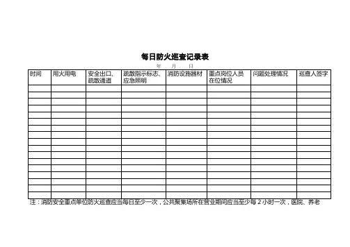 每日防火巡查记录表 消防记录表