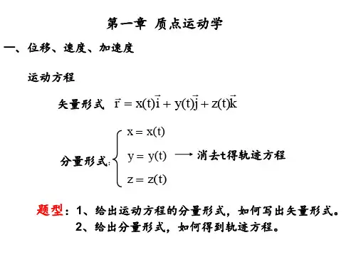 大学物理上册复习提纲