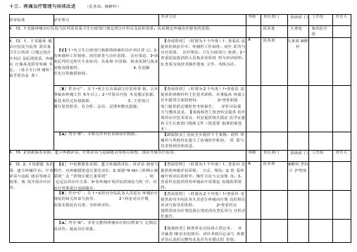 疼痛科持续改进