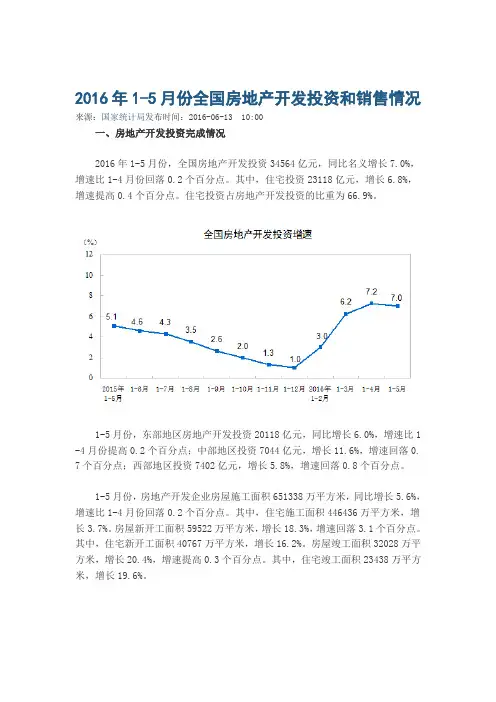 2016年1-5月份全国房地产开发投资和销售情况
