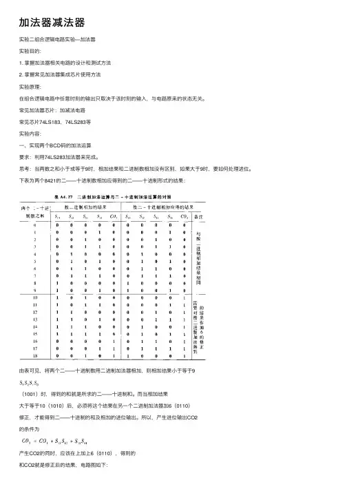 加法器减法器
