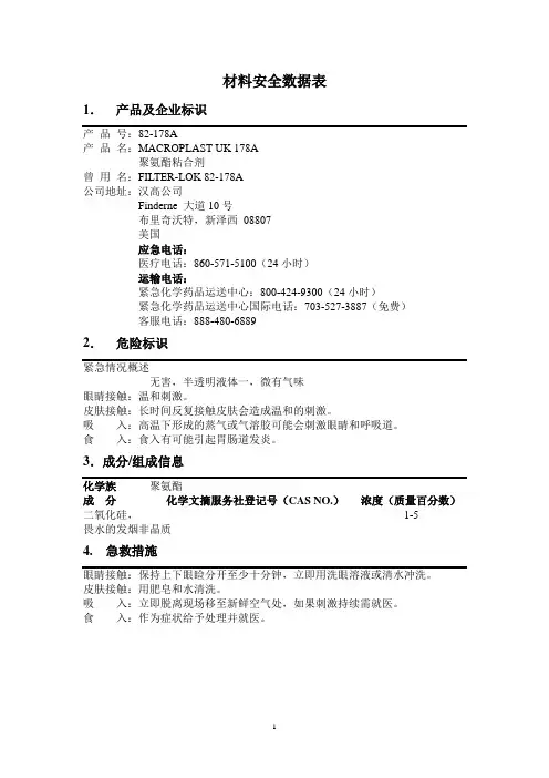 HenKel-MSDS