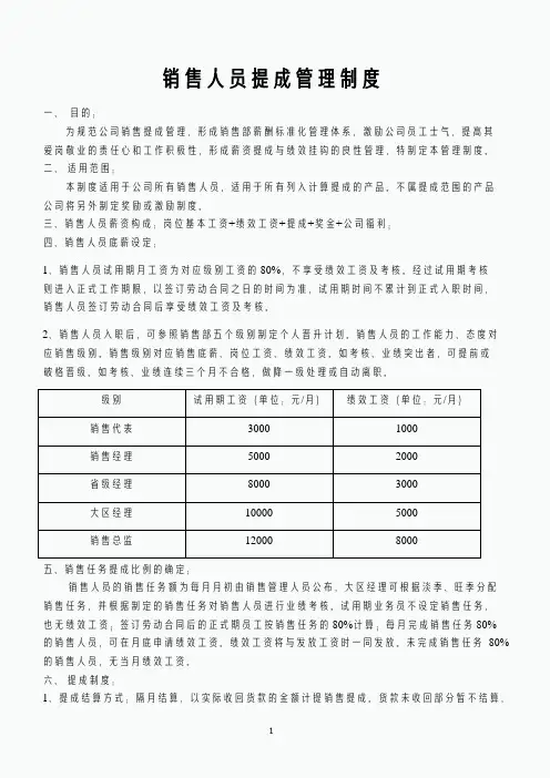 销售人员提成管理制度