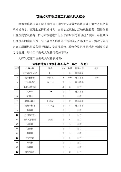 双块式无砟轨道施工机械及机具准备