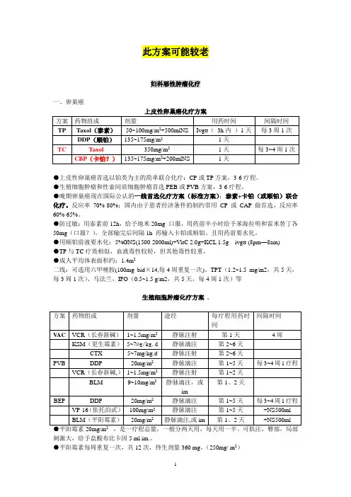 妇科恶性肿瘤化疗-老