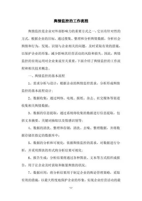 舆情监控的工作流程