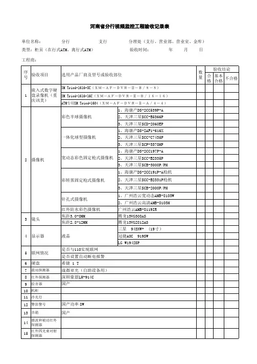 监控验收表