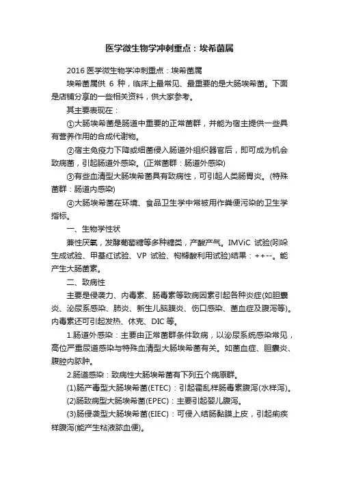 医学微生物学冲刺重点：埃希菌属
