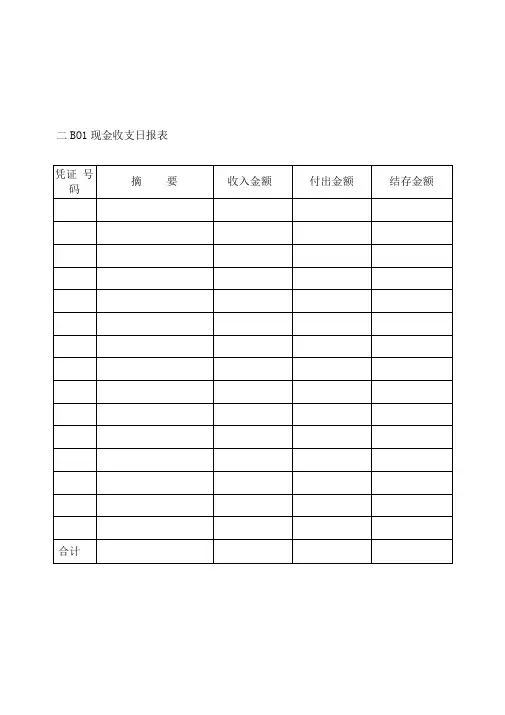 企业现金收支日报表
