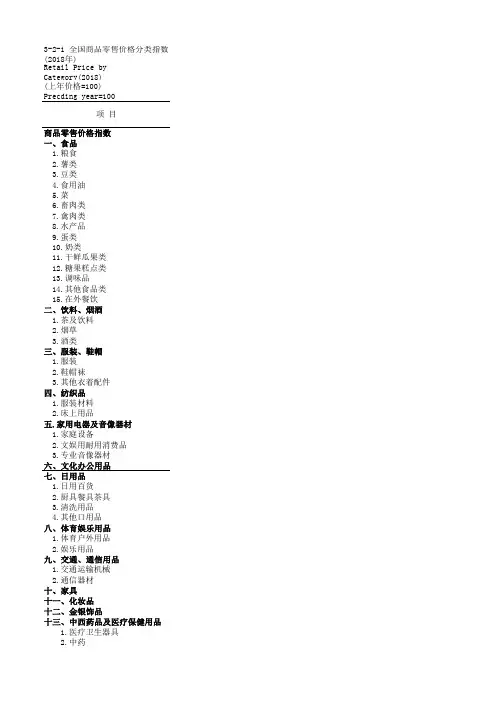中国价格统计年鉴全国各省市区数据：3-2-1 全国商品零售价格分类指数(2018年)