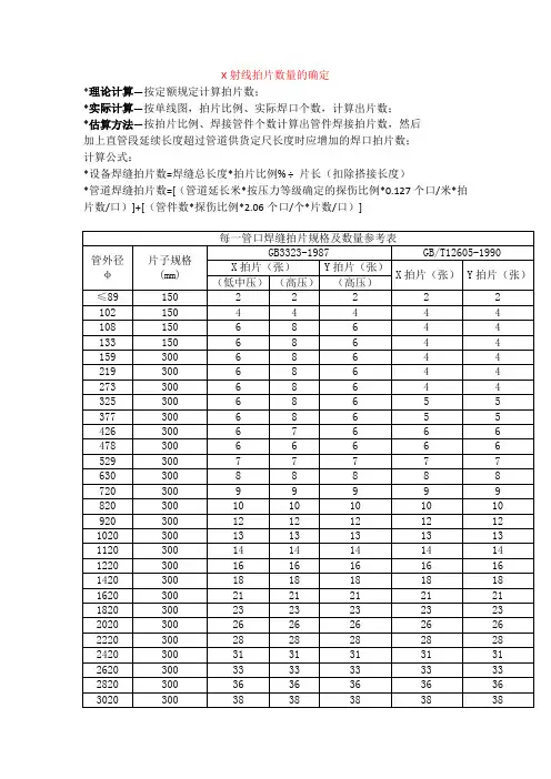 管道探伤、保温的计算方法
