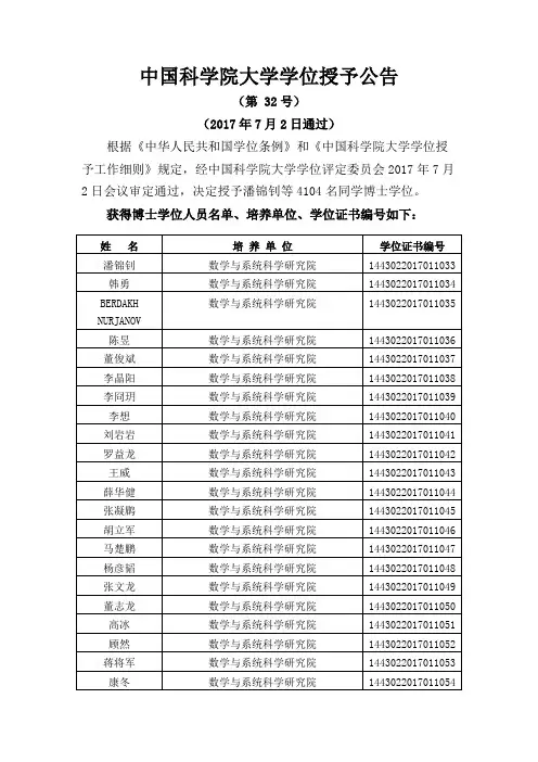 学位授予公告-中国科学院大学