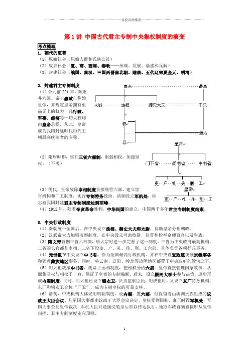 噶米精编江苏省苏州市中考历史二轮专题复习(一)中国古代君主专制中央集权制度的演变