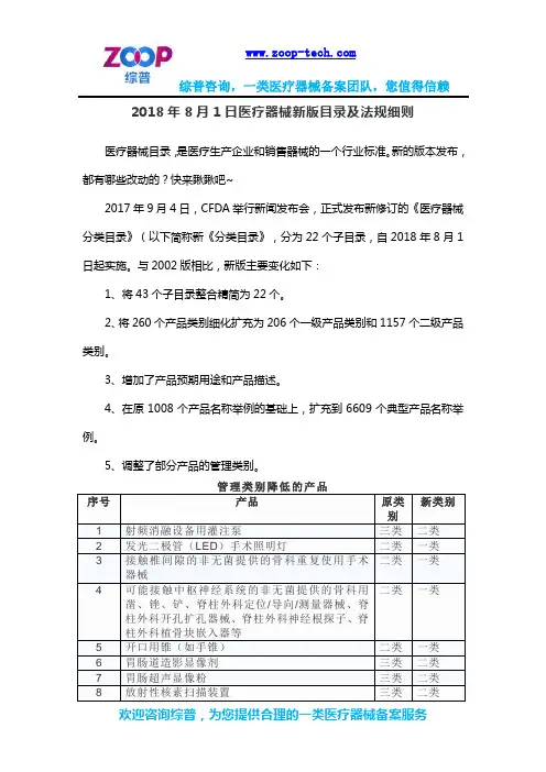2018年8月1日医疗器械新版目录及法规细则