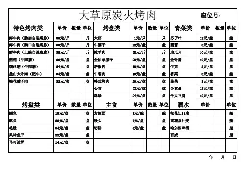 烤肉店菜单